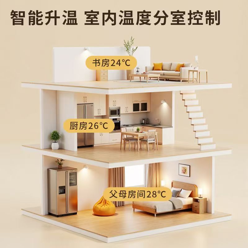 乐陵 石墨烯电地暖公司哪家好？户型适配方案指南